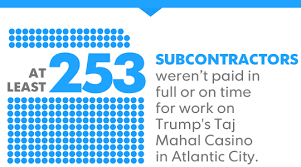Illustration for article titled PWMC: "No Address Is Above the Law" Division: TRE45ON Didn’t Pay His Water Bill, and Since There’s
a Govt Shutdown the DC Water Board Is Debating Shutting It Off